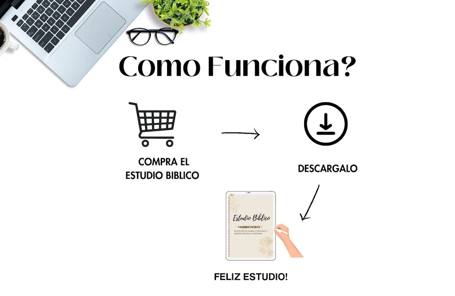 Guía de Crecimiento Espiritual, Reflexiones Espirituales, Plantilla para Escritura y Devocionales Digital